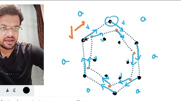HC Verma chapter 3 kinematics exercise question 52 solution