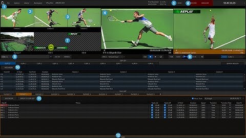 Introducing 3Play™ Mini from NewTek