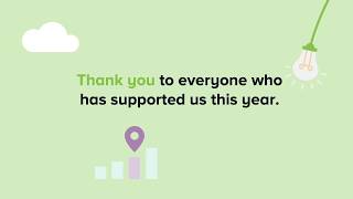 Our 2019 highlights