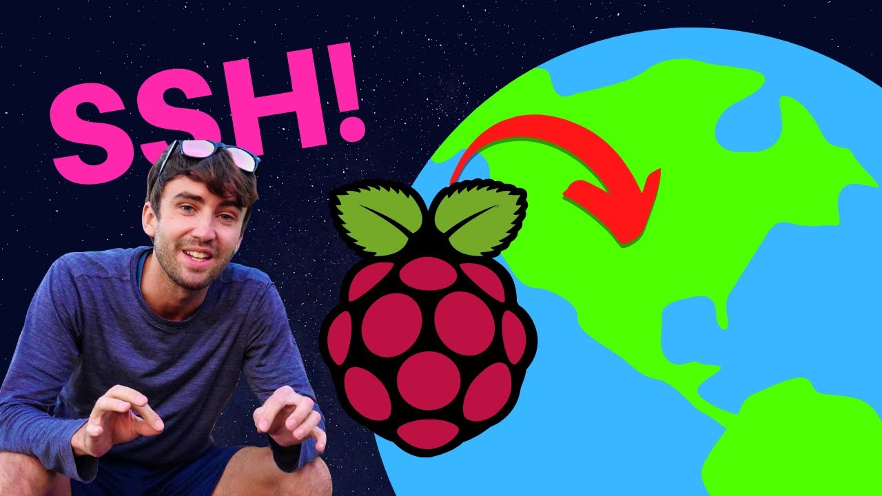  New How to Access your Raspberry Pi via SSH over the Internet (port forwarding)