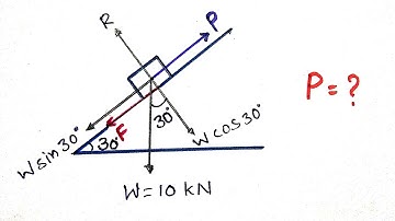 Problem on Friction, Engineering Mechanics