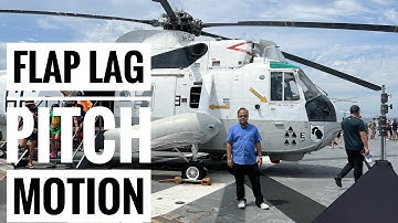 Rotor Rigid Blade Motion, Helicopter Dynamics Lecture 71