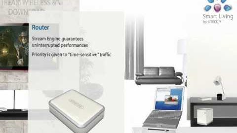Wireless Media Router from Sitecom - Smart Living line