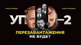 Як вижити без допомоги США / Зеленський відклав чистку в Кабміні | УП-2