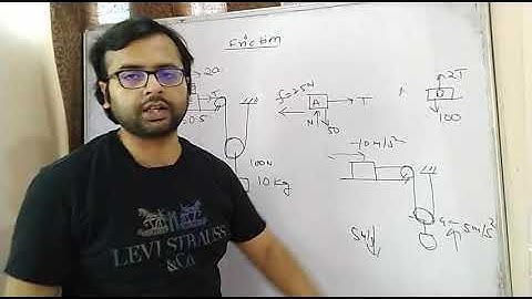 Friction Part 4, Enjoy With Subject (EWS) , Abhay Kumar (B.Tech, IIT Kanpur)