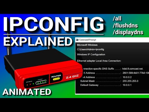 IPCONFIG Explained - Flush DNS Cache