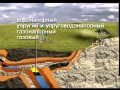 Основы геологии нефти и газа 1 часть