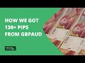 How we got 130 pips from gbpaud  priceaction forex ltd