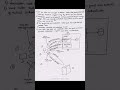 "VTU CNS Subject module 4" #exam #shortsviral