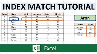 excel index match tutorial