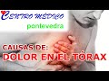 Me duele todo el cuerpo, ¿Tendré fibromialgia? Y si no ...