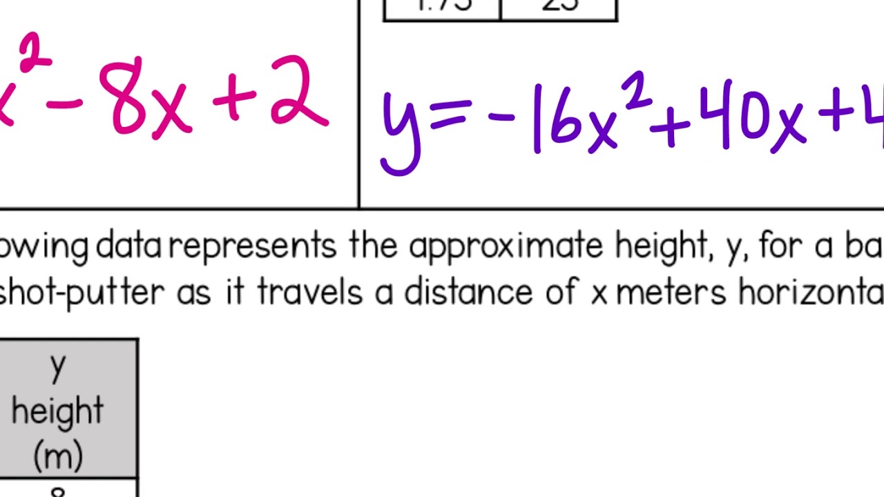 Writing Quadratic Equations from Tables - YouTube