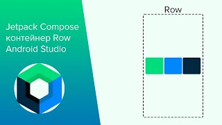 Jetpack Compose Row (горизонтальный контейнер) в Android Studio