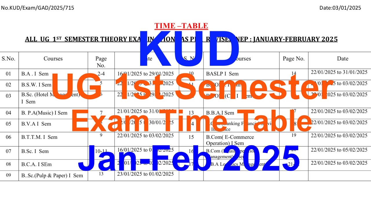 UG 1st Semester Exam Time Table 2025 | Revised NEP UG Exam Time Table ...