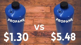 STOP throwing your MONEY AWAY on propane