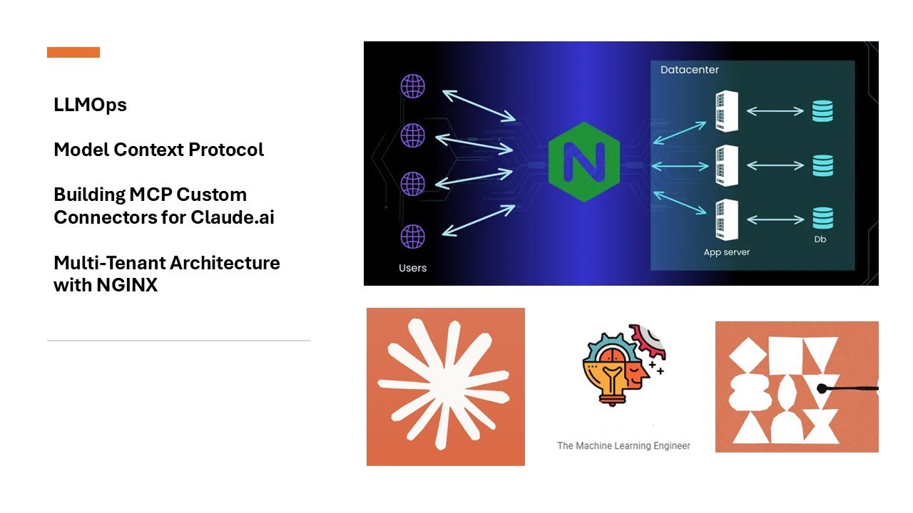 LLMOps: MSSQL Conector Personalizado Claude.ai / Chatgpt Developer 