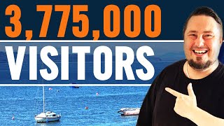 3,775,000 Visitors: 7 Free Website Traffic Sources