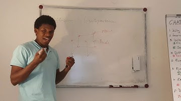 Material Science and Engineering; Chapter 5: Diffusion