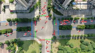 Drone traffic survey with video analysis AI from China - Busy city intersection