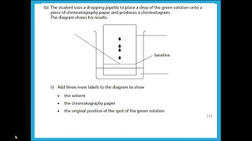 IGCSE Chemistry Edexcel Ch 3 Elements, Compounds & Mixtures Q & A -  Dr  Hanaa Assil