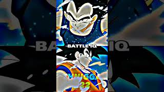 Goku Vs Vegeta All forms