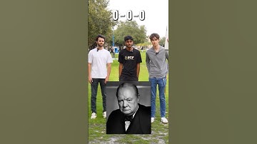 Who’s This Person From History? Quiz