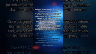 📋 Azure DDoS Protection: Microsoft HTTP DDoS Ruleset for Azure WAF on Azure Front Door Pr...