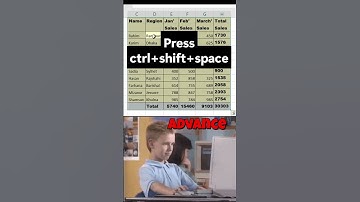 Excel Magic Shortcuts 🔥  Hidden Excel Tips & Tricks