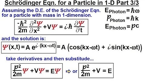 Physics - Ch 66 Ch 4 Quantum Mechanics: Schrodinger Eqn (7 of 92) The Schrodinger Eqn. in 1-D (3/3)