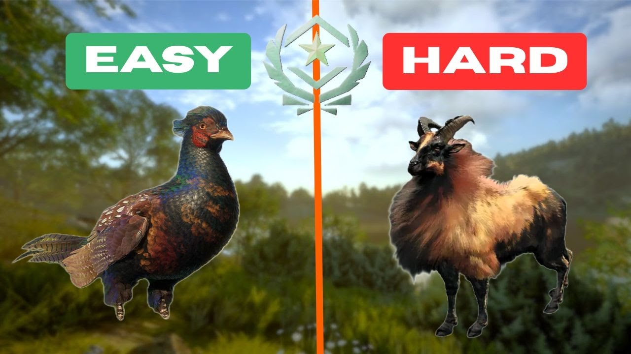 The Easiest and Hardest Great Ones to hunt in Call of the Wild