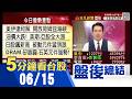 美伊達成和平協議 油價大跌.美期.亞股大漲 台幣升值近1角  台股端午節前挑戰46K大關 華邦電爆量漲停 摩根大通給外資圈最高目標255元｜主播鄧凱銘｜【5分鐘看台股】20260615｜非凡財經新聞