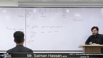 CAF-3-Sir-Salman-Hassan-Lecture-79