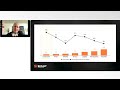 Fraser Patterson - Founder & CEO Skillit - Construction Dive Interview
