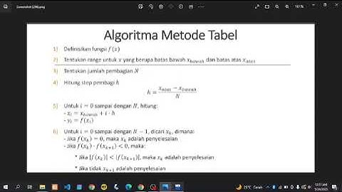 Penyelesaian Persamaan Non Linear Menggunakan Metode Tertutup (Metode Tabel)