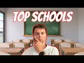 Revealing Norfolk Virginia's Top-Rated Schools
