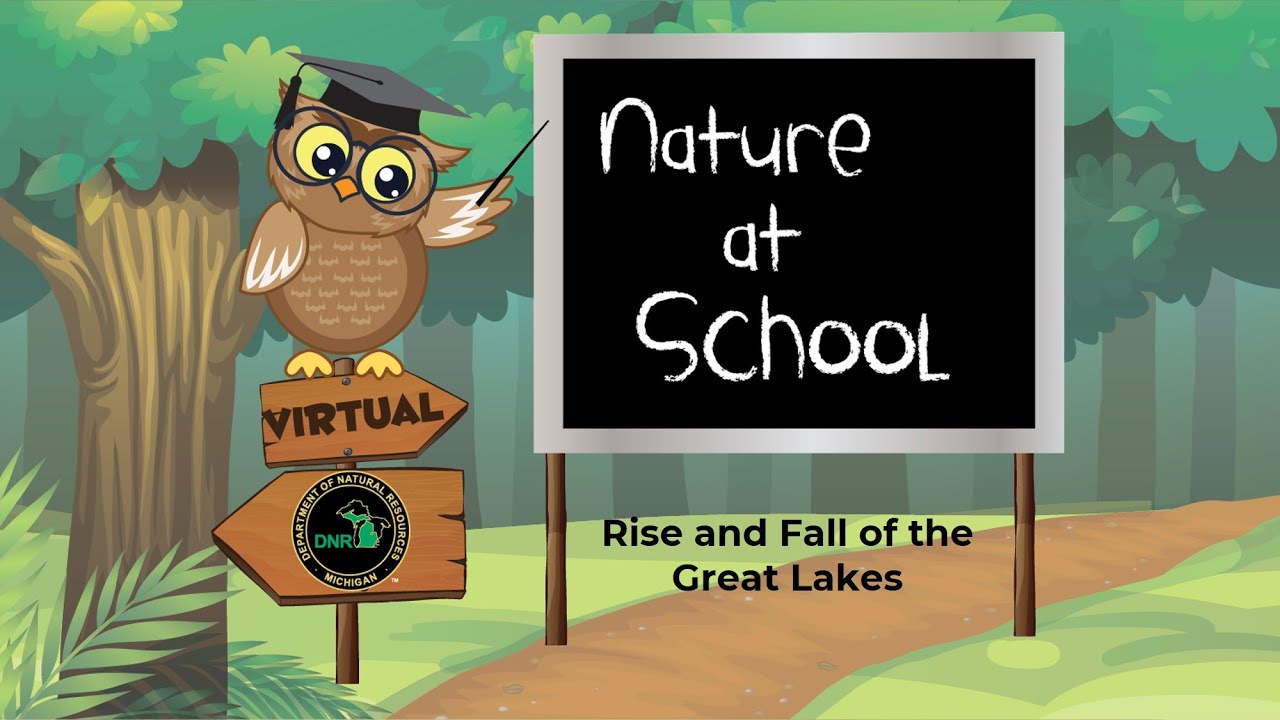Rise and Fall of the Great Lakes - YouTube