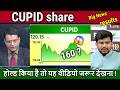 CUPID share latest news,buy ?cupid results analysis,cupid share price target,kya kam karta hai ?