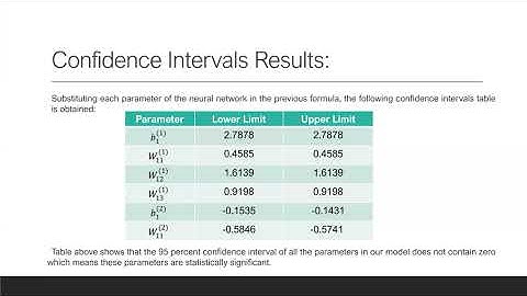 2021 UMassD Capstone: Applications of Statistical Inference Techniques to Neural Networks
