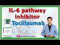 IL-6 pathway inhibitor Tocilizumab injection to treat hospitalized COVID 19 patients in INDIA