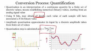 Introdution to Data-Acquisition #swayamprabha #ch19