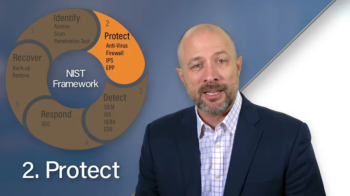 NIST Cybersecurity Framework