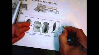 3D Shapes - Cross Sections (3 of 3)