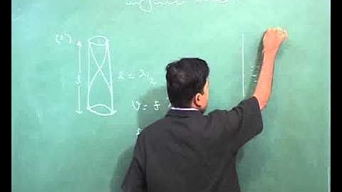 AIEEE 2012 Physics Paper Q.22