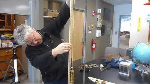 Unit 5 Lab Stress and Strain ("video lab")