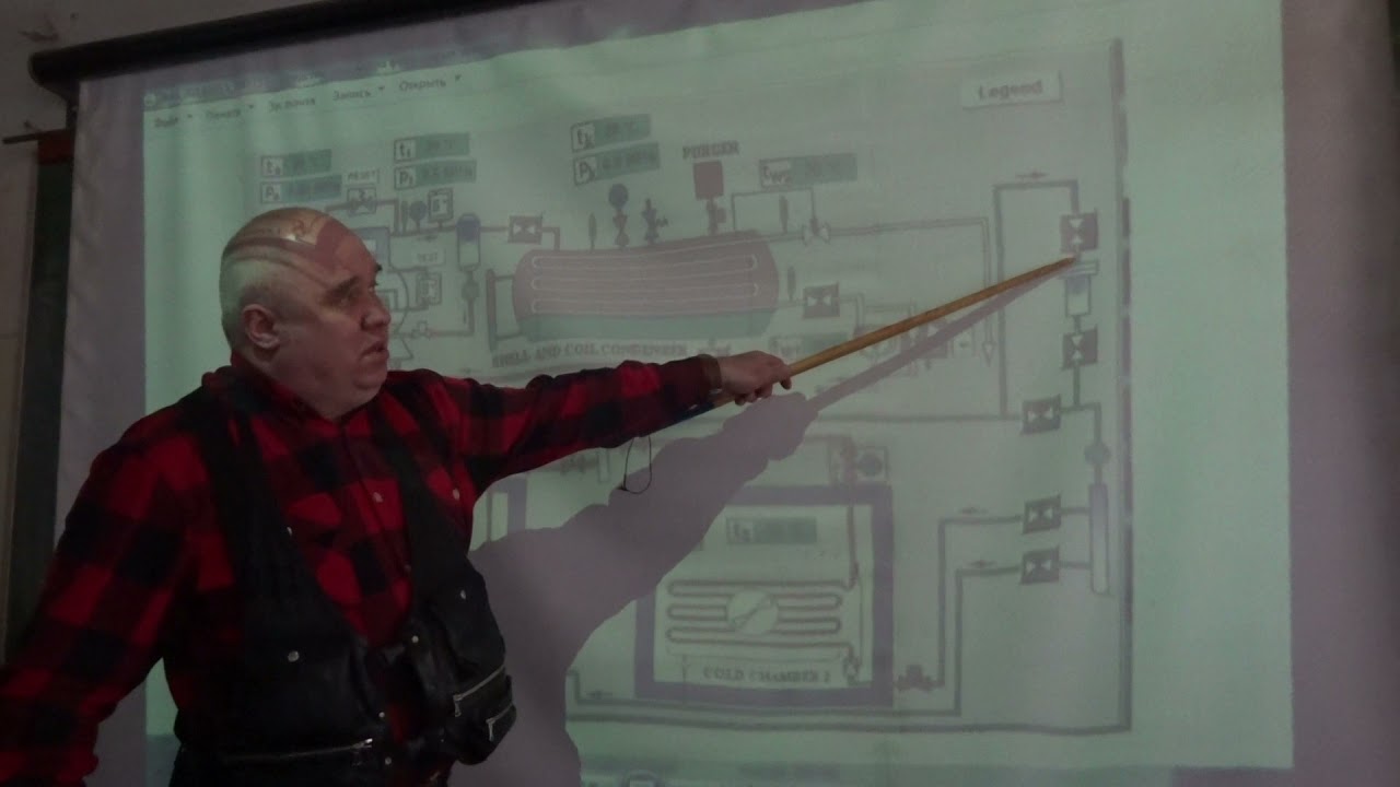 344) тренажерная схема Рефрежераторной установки пригодится по профессии.