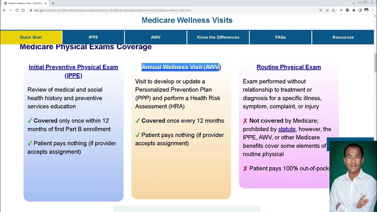 What's Covered? Medicare Physical Exam Coverage. DO NOT use the term