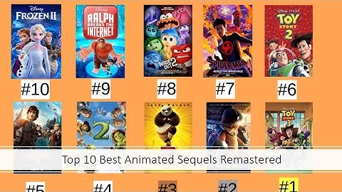 Top 10 Best Animated Sequels Remastered