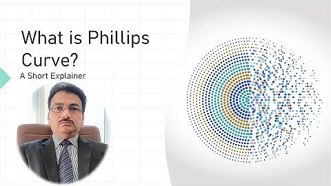 What is the Phillips Curve? A Short Explainer