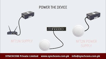 SYNCHCOM Basic Link Configuration Infinity NFT devices