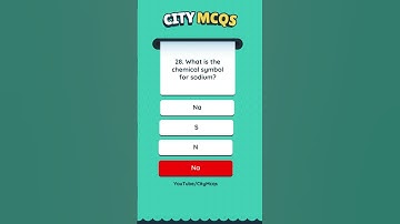 GK Solved MCQs - CityMcqs #28